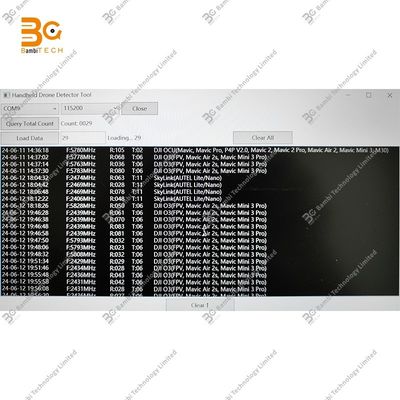 Дневное устройство для обнаружения беспилотных летательных аппаратов на большие расстояния 1-3 км
