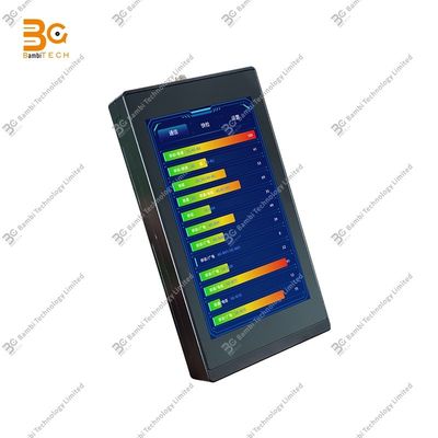 Почтовый беспроводный2G/3G/4G/5G Сигналы беспроводный Bluetooth,Wi-Fi сигнал детектор